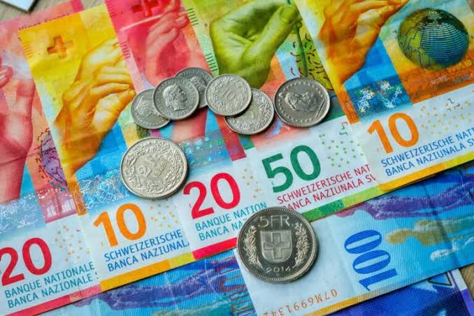 Swiss Franc